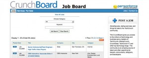 crunchboard