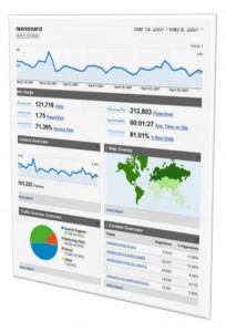 stats